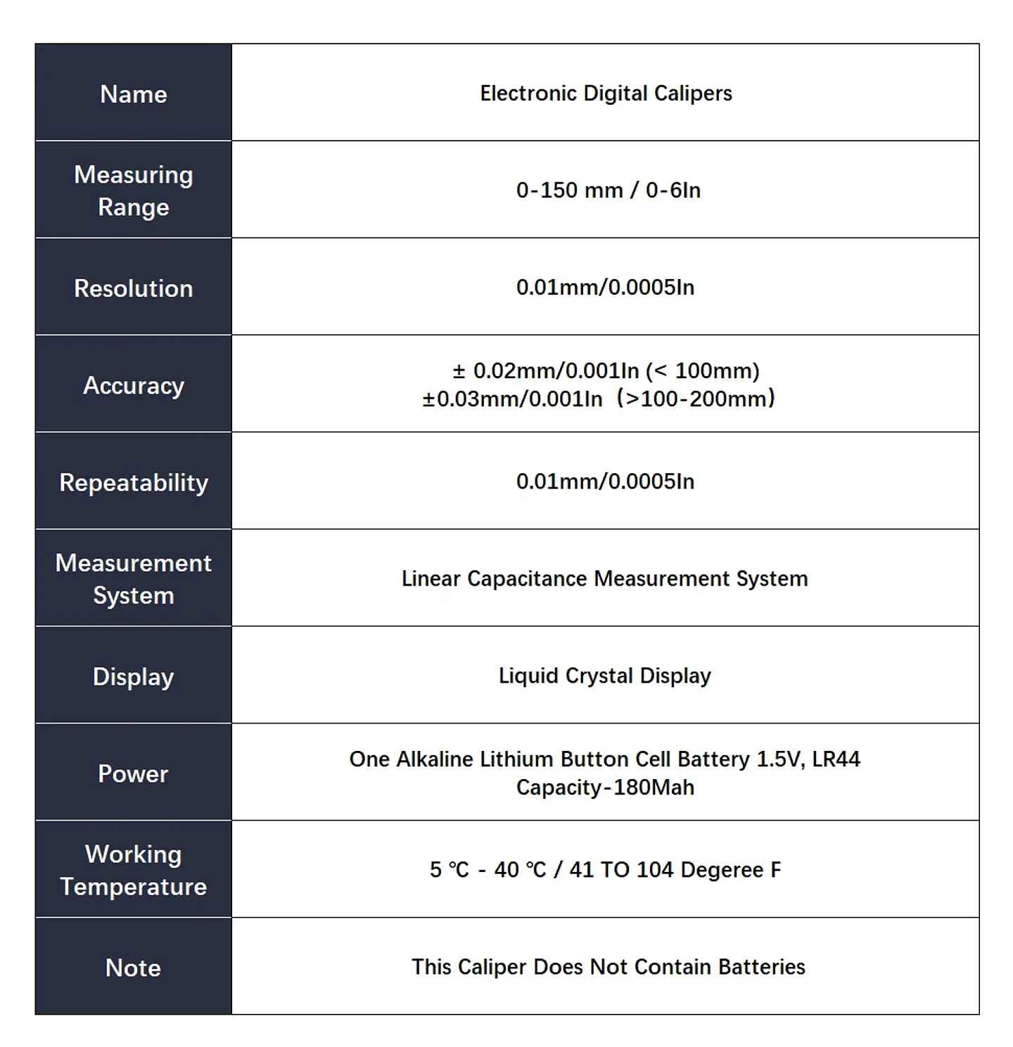 Precision 150mm Digital Caliper | Professional Stainless Steel Micrometer Gauge 40