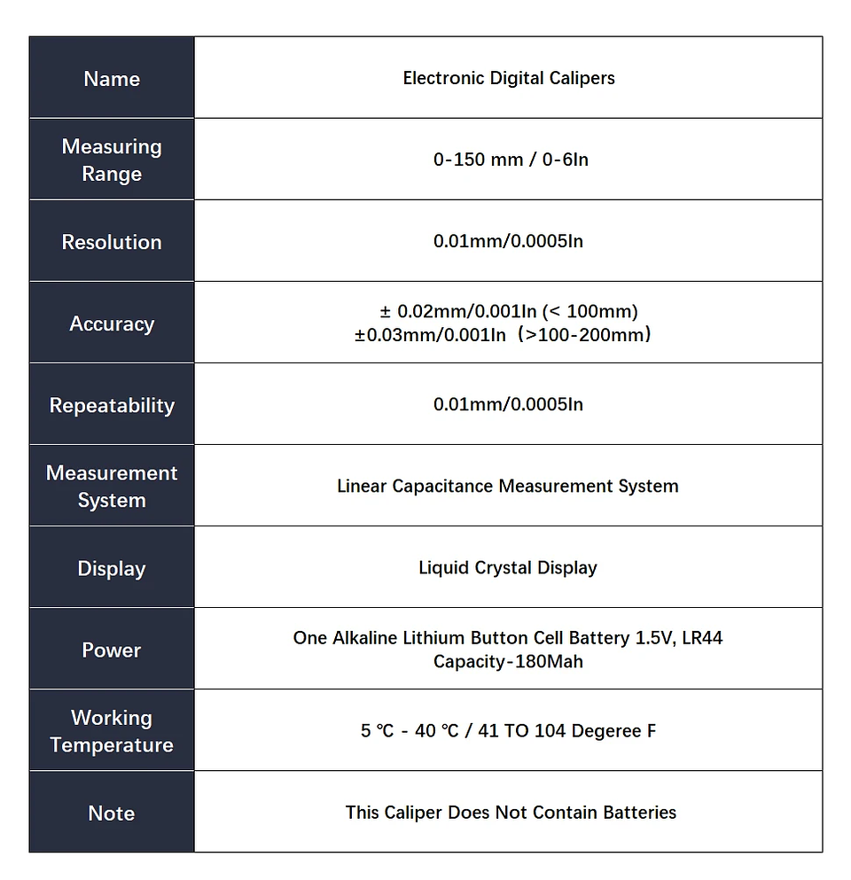 Precision 150mm Digital Caliper | Professional Stainless Steel Micrometer Gauge 40