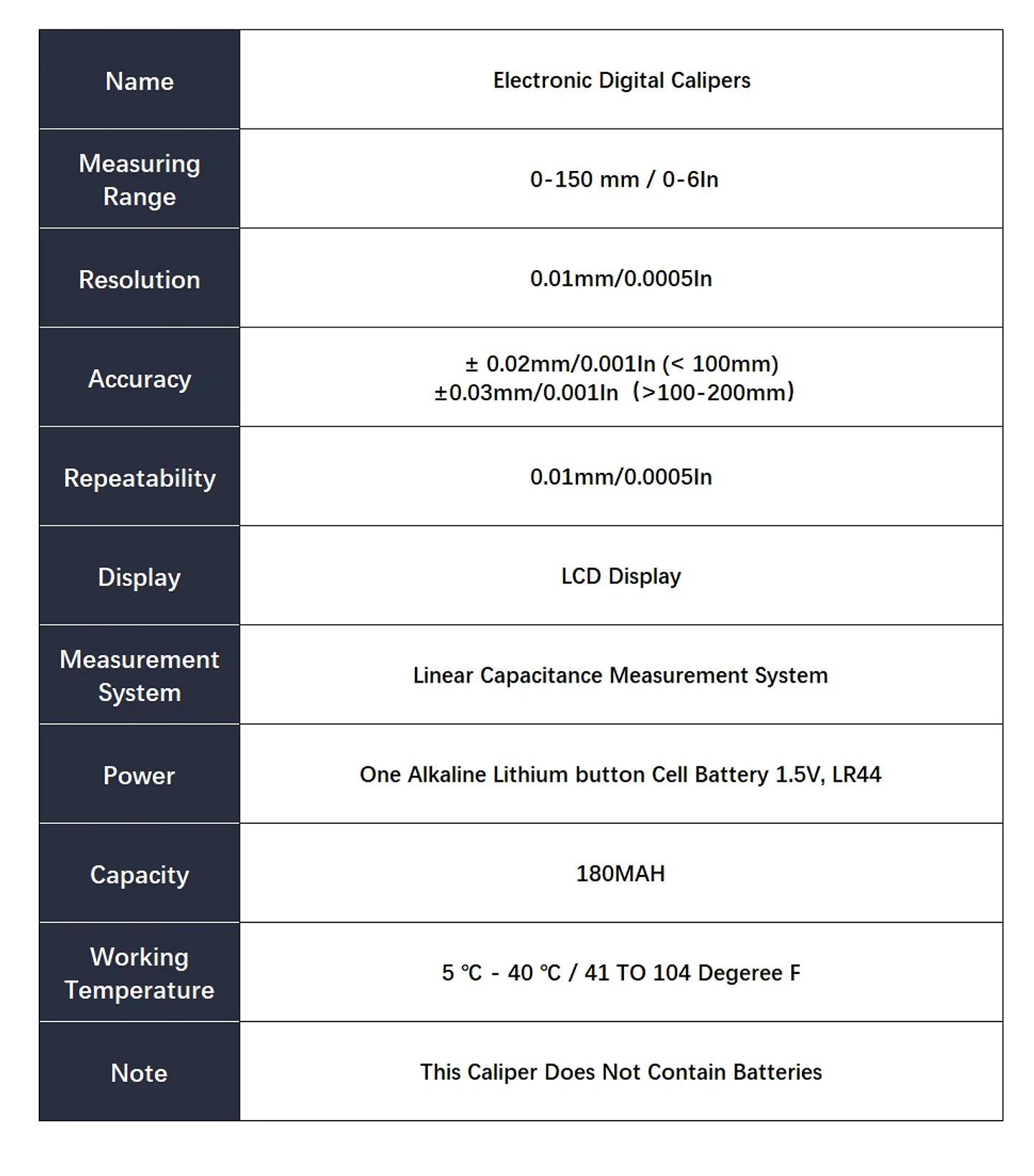 Precision 150mm Digital Caliper | Professional Stainless Steel Micrometer Gauge 42
