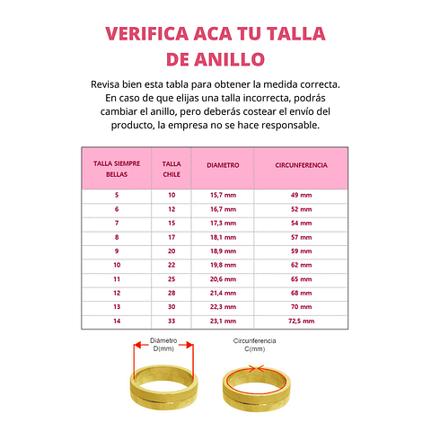 Set Anillos Midi 