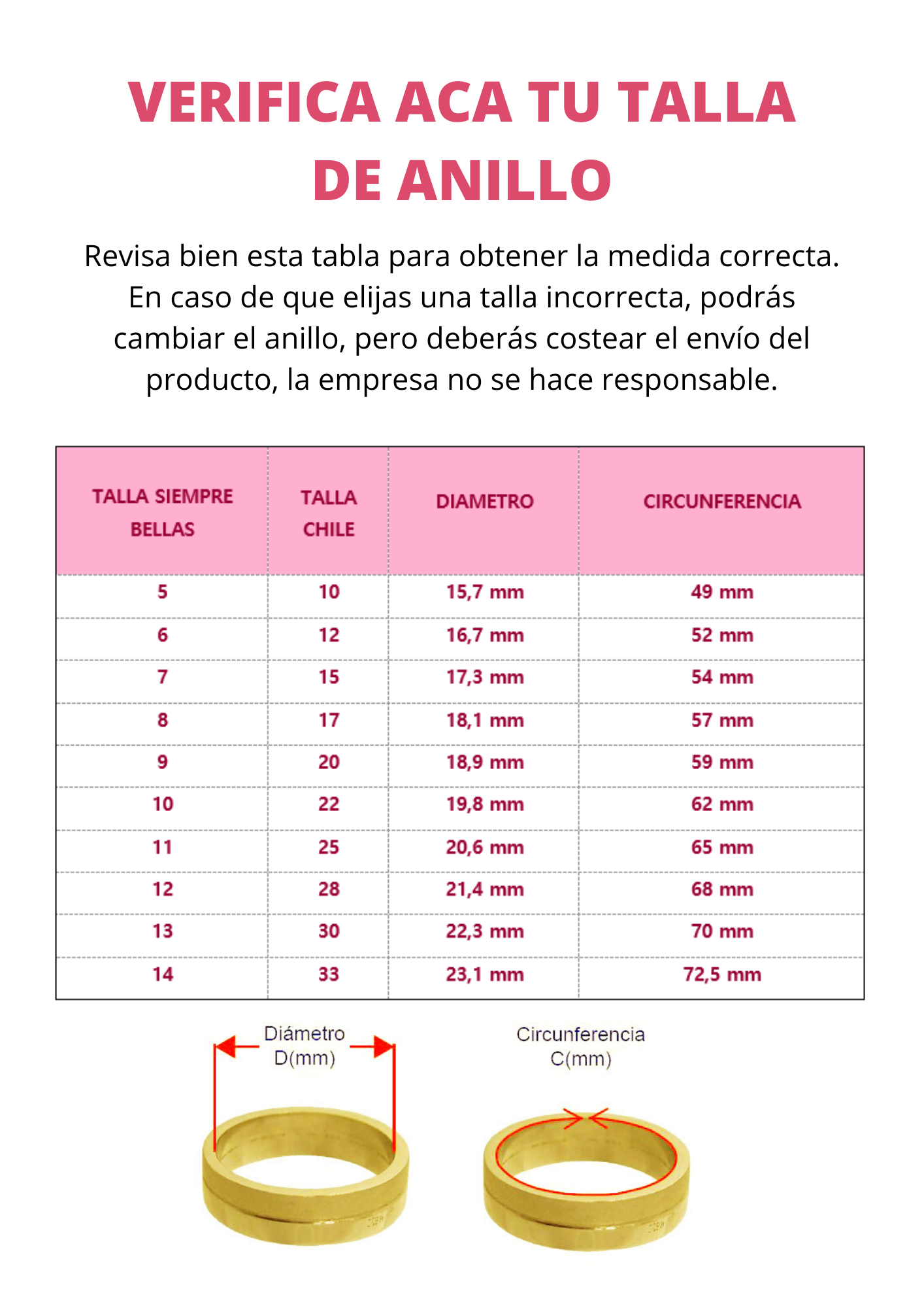 Tabla Medida de Anillos