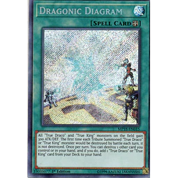 Dragonic Diagram MP18-EN015 Secret rare