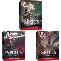 D&D Trove Spells 5th Edition - Ingles