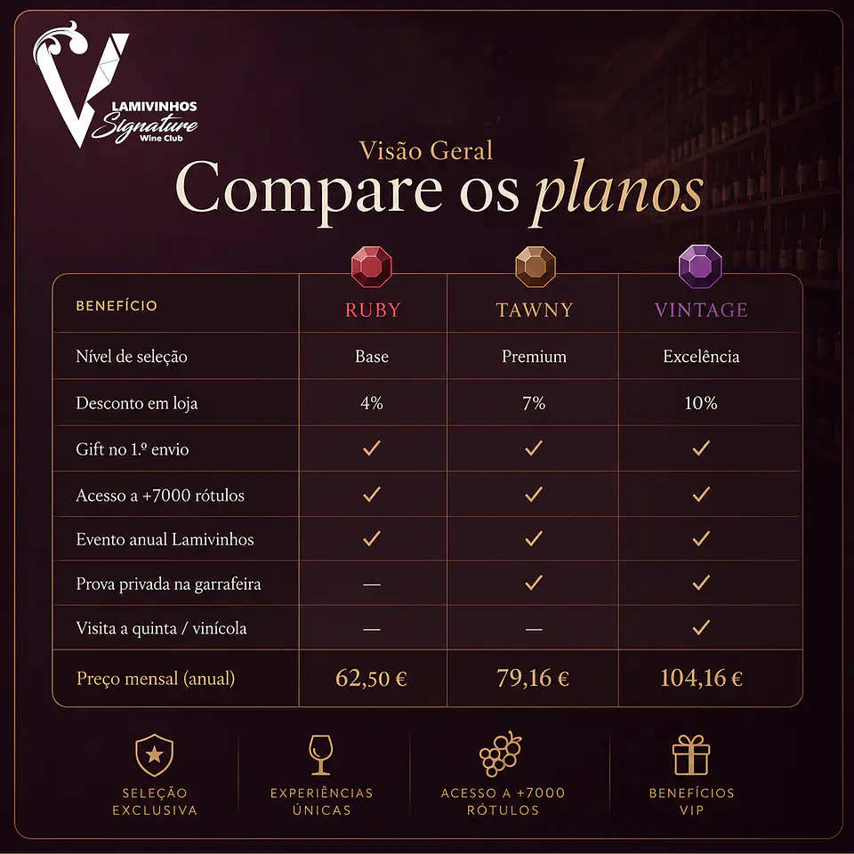 Plano Vintage 2