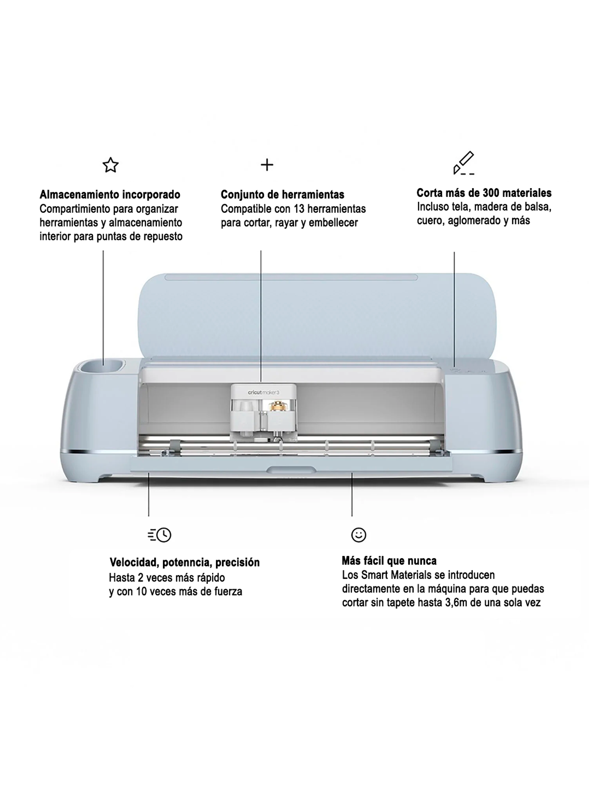 Plotter De Corte Cricut Maker 3 5