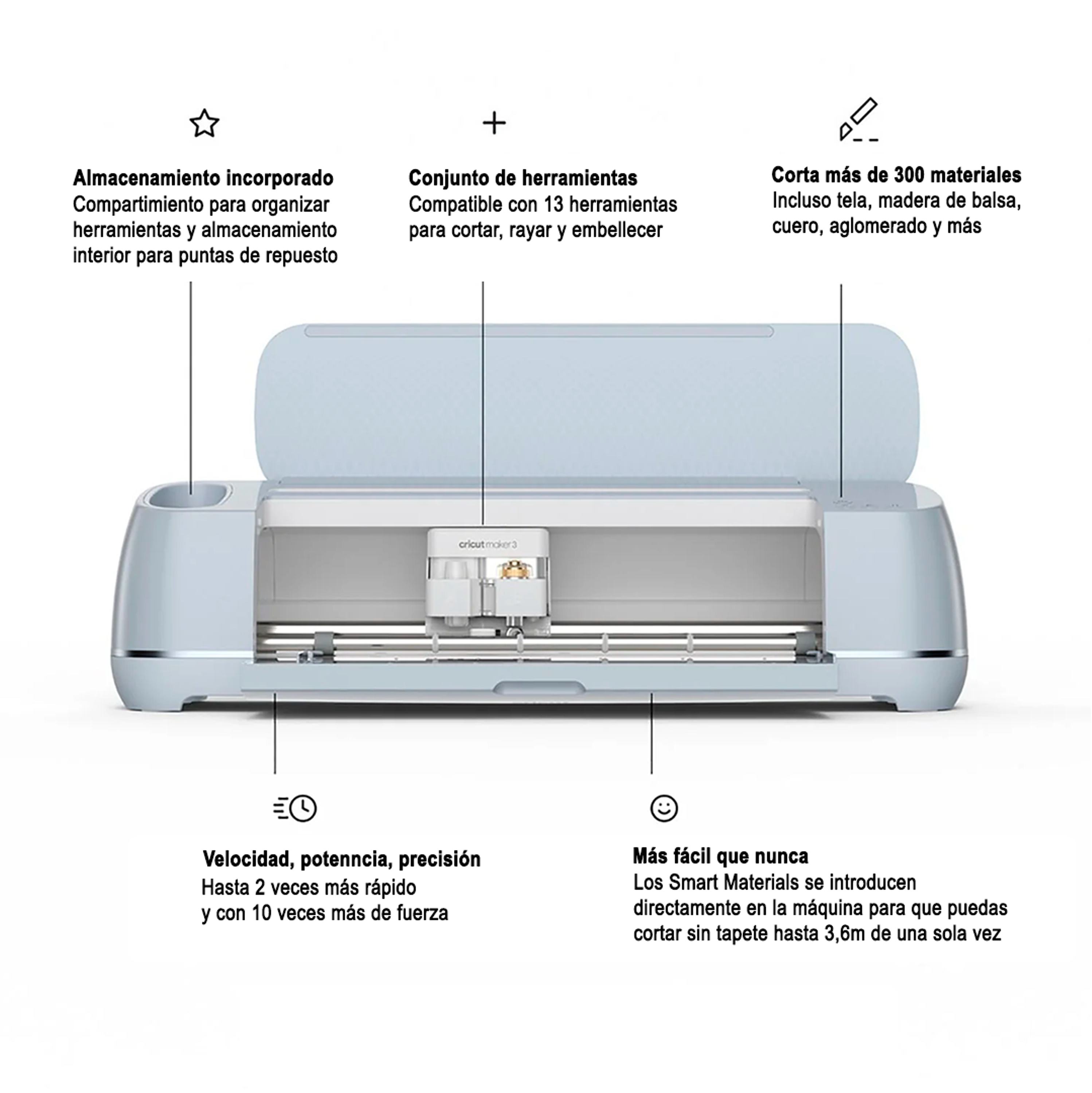 Kit Plotter De Corte Cricut Maker 3 + Tapete + Insumos Cr32 3