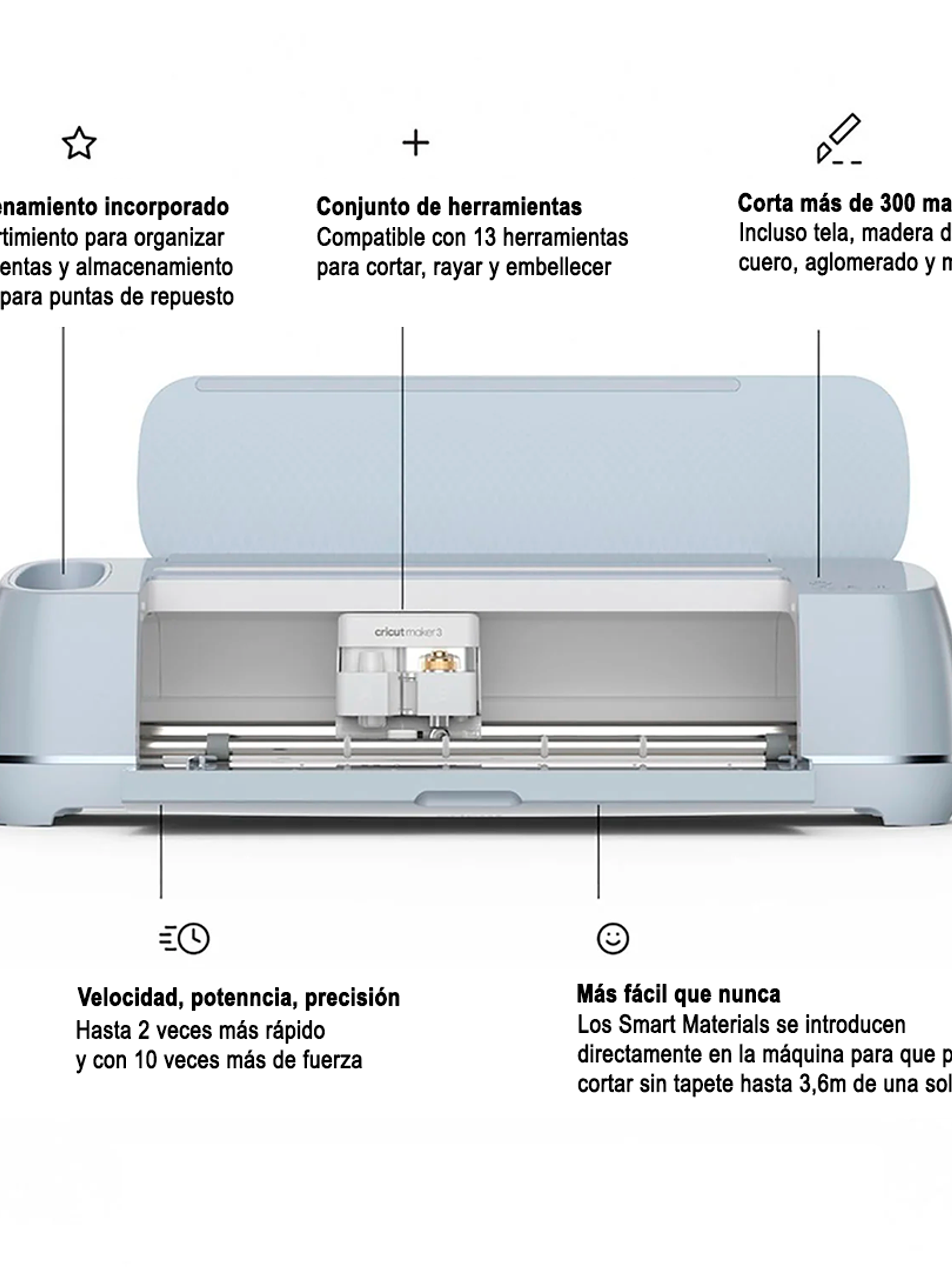 Kit Plotter De Corte Cricut Maker 3 + Insumos y herramientas Cr33 3