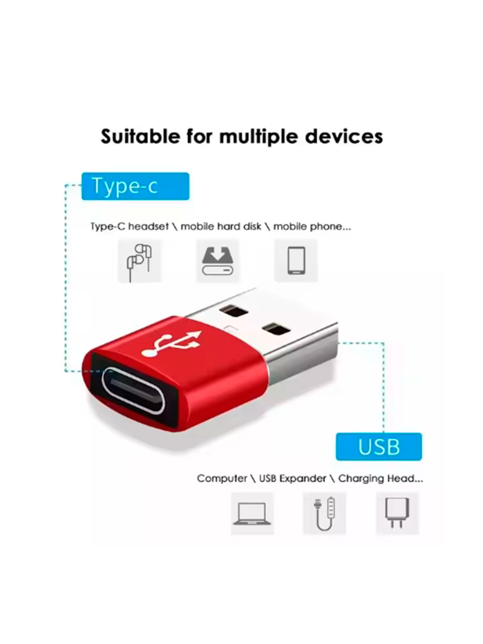 Mini Adaptador Tipo C Hembra A Usb Macho 3.0 5
