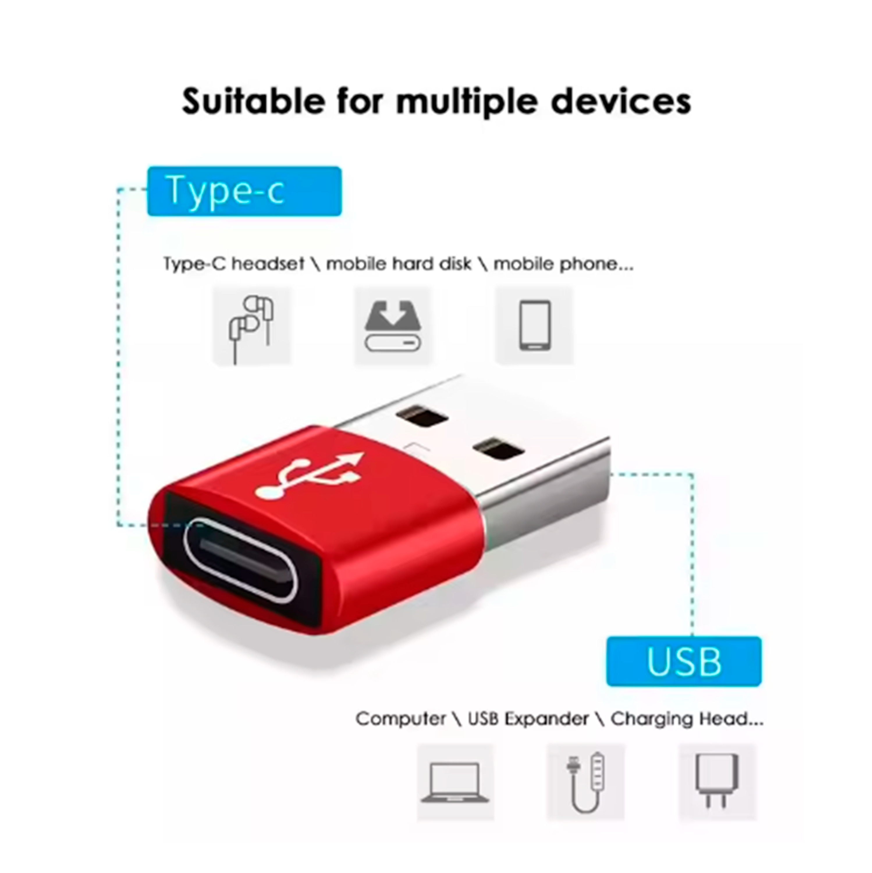 Mini Adaptador Tipo C Hembra A Usb Macho 3.0 5