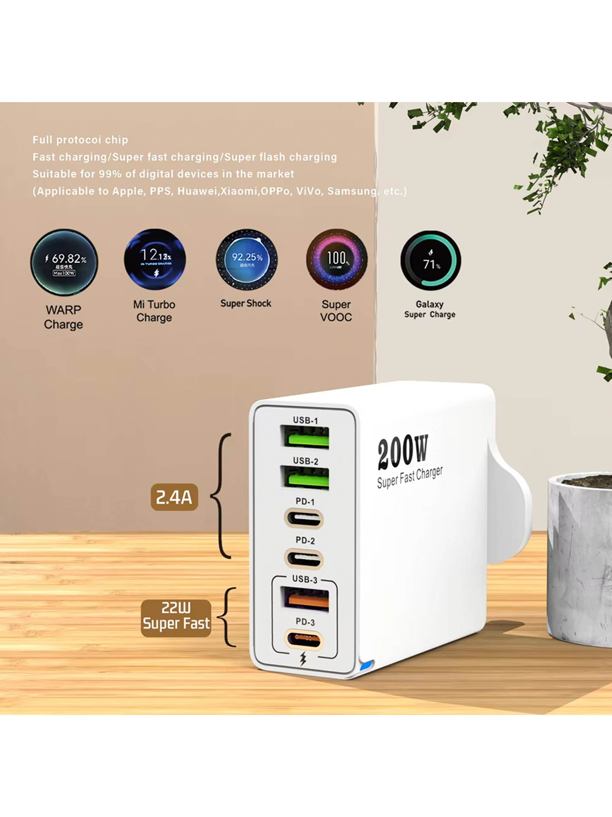 Cargador Múltiple 200w Compatible Con Iphone Android Usb-c 4