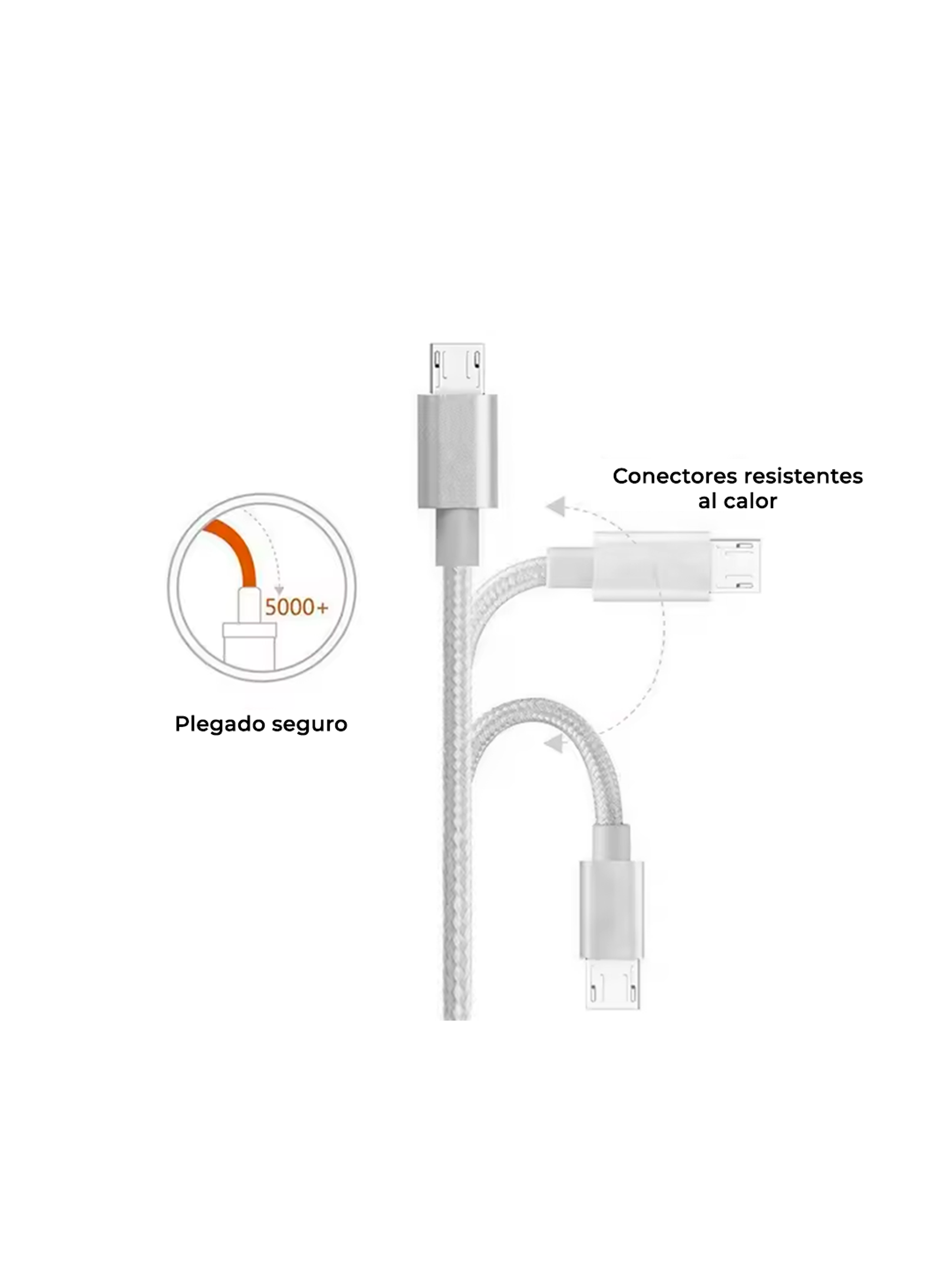 Cable Trenzado Reforzado Usb A Micro Usb 1 Metro 100w 3
