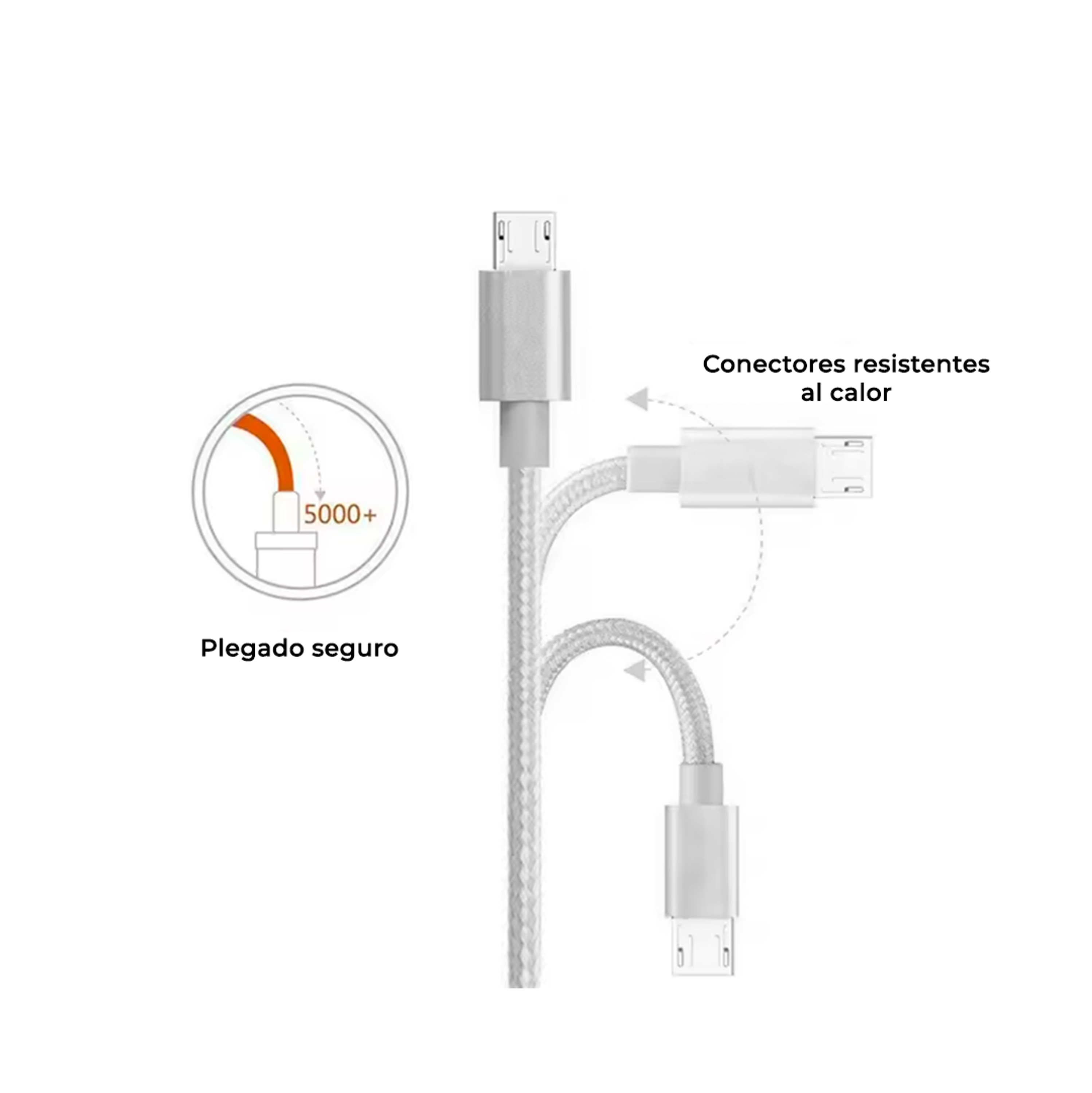 Cable Trenzado Reforzado Usb A Micro Usb 1 Metro 100w 3
