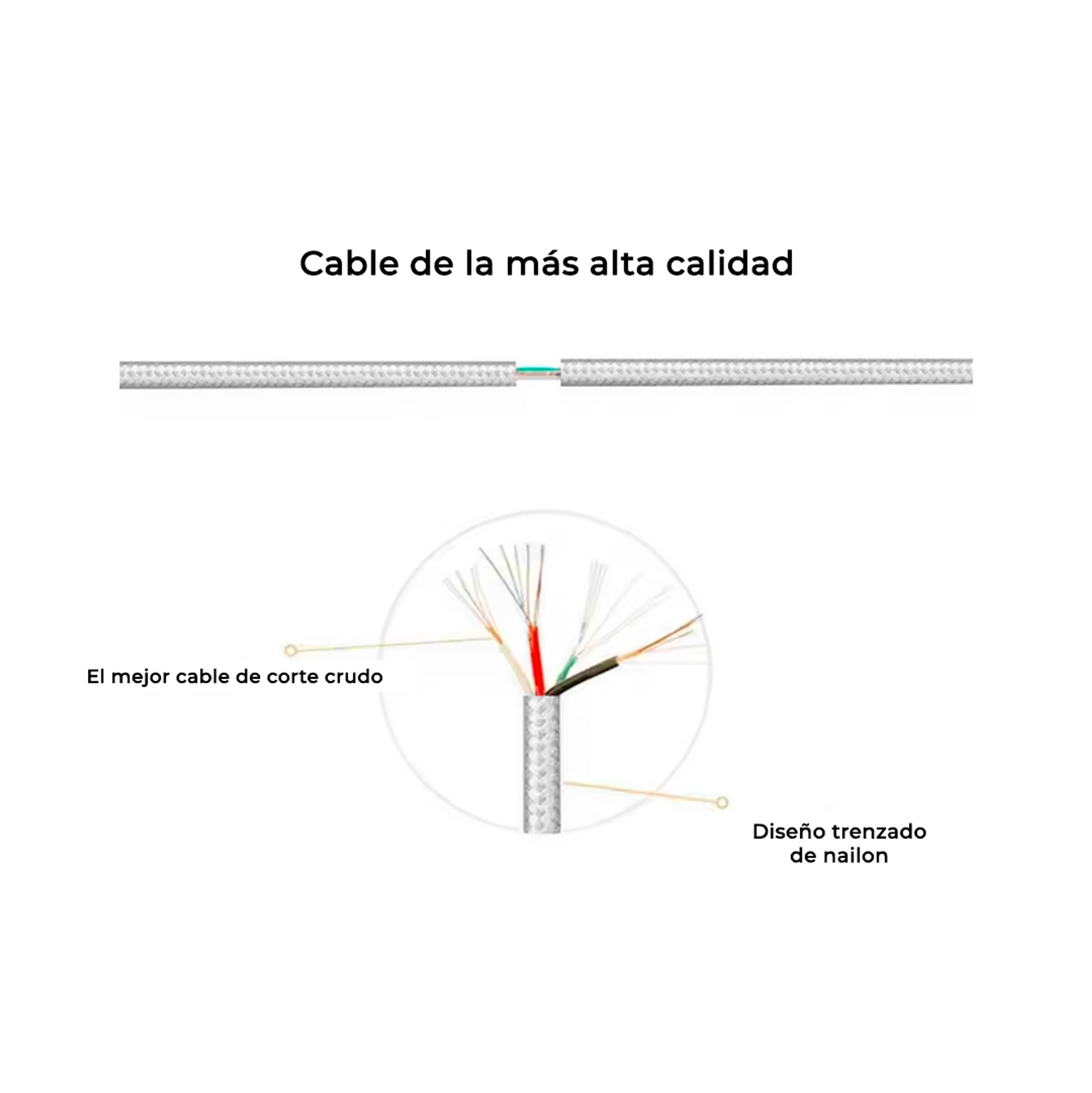 Cable Trenzado Reforzado Usb A Micro Usb 1 Metro 100w 5