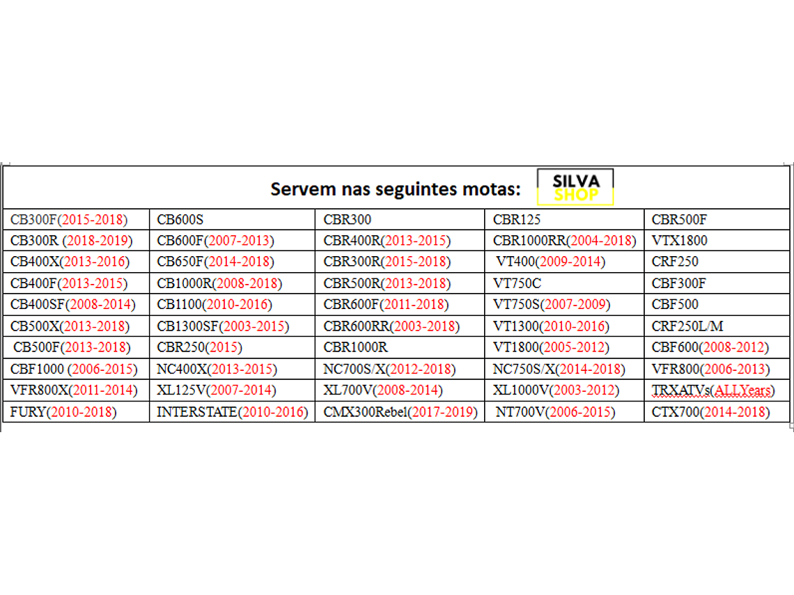Indicador de cambio de Honda 3