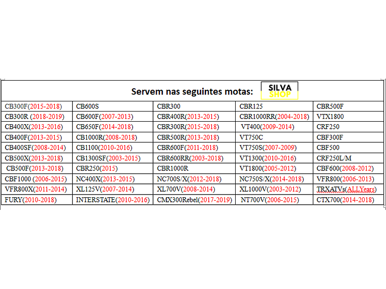 Indicador de cambio de Honda 3