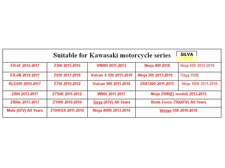 Indicador de Mudanças Kawasaki 4