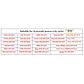 Kawasaki Shift Indicator - thumbnail 4