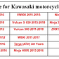 Kawasaki Shift Indicator - thumbnail 4