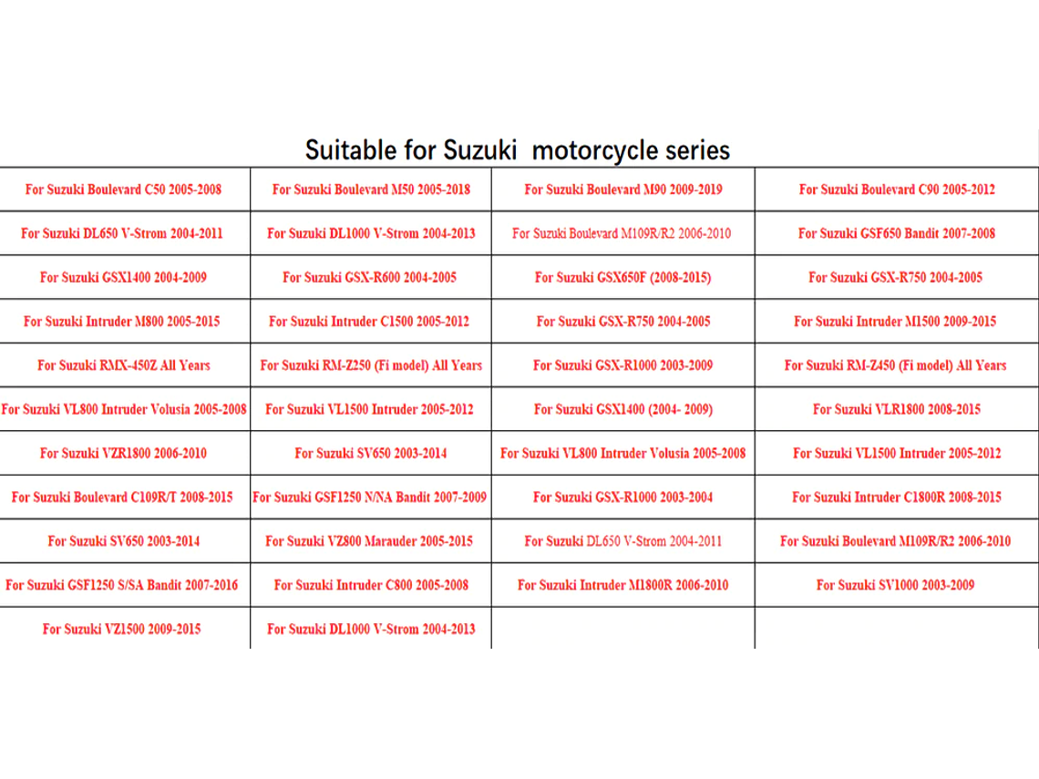 Indicador de Mudanças Suzuki 4