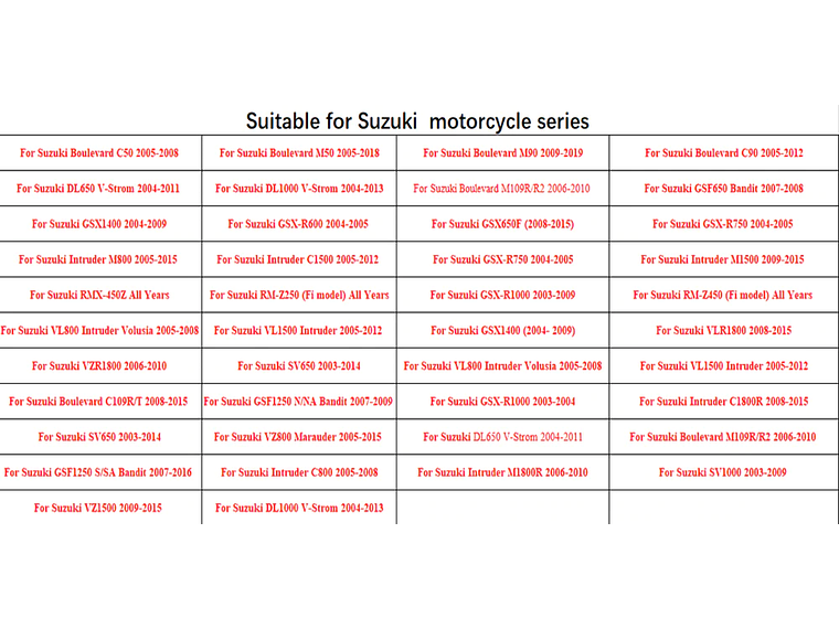 Indicador de Mudanças Suzuki 4