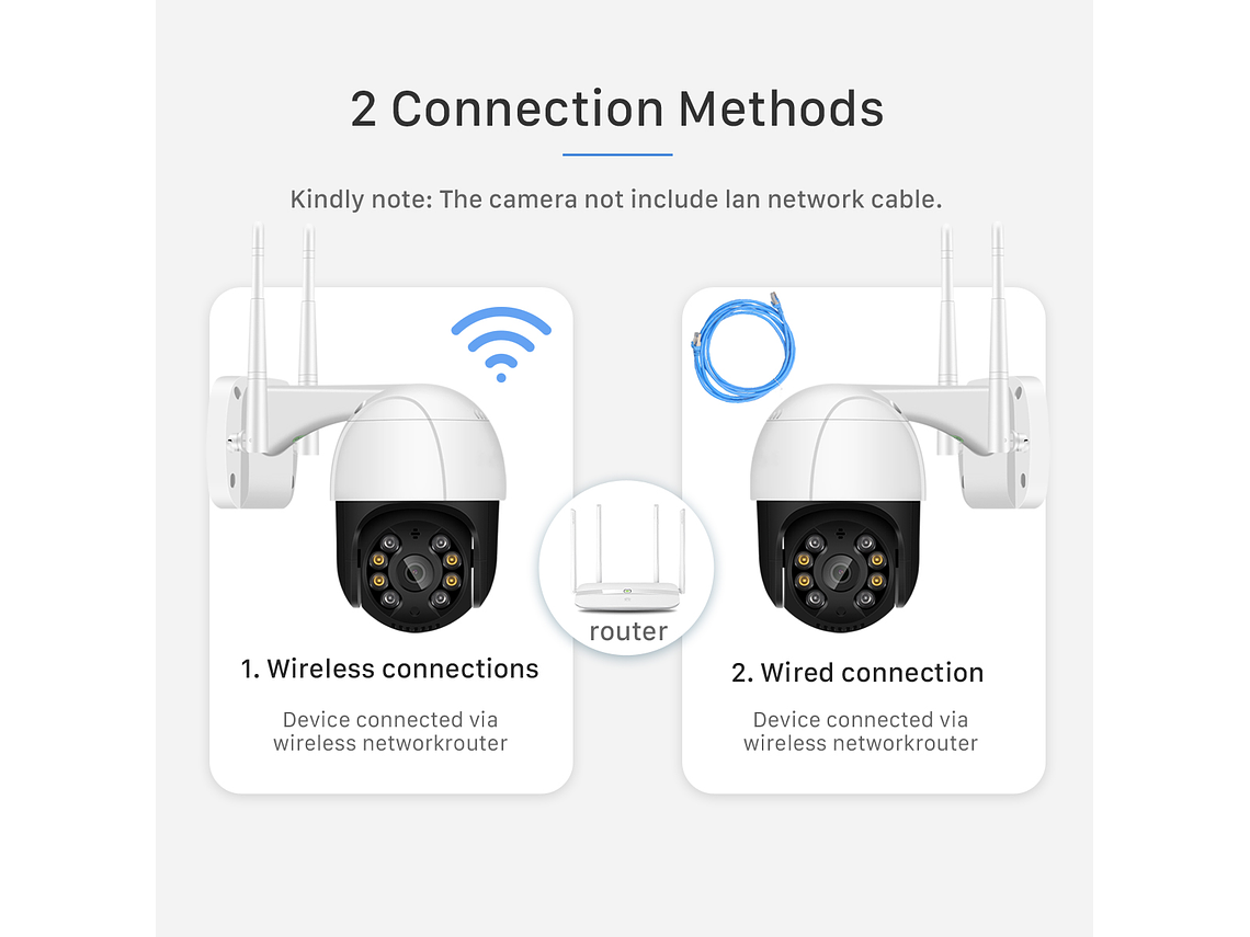 Câmara de Segurança Rotativa • PTZ IP • WIFI • 1080P 2