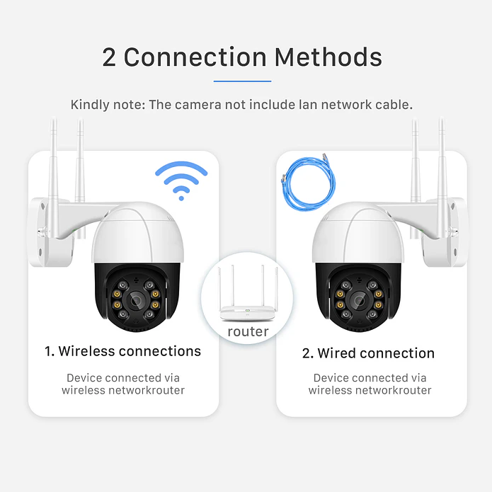 Câmara de Segurança Rotativa • PTZ IP • WIFI • 1080P 2