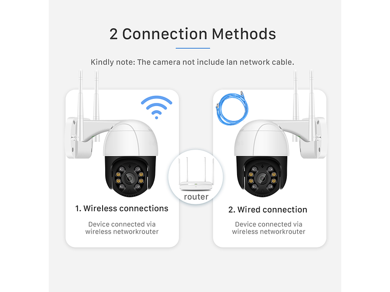 Câmara de Segurança Rotativa • PTZ IP • WIFI • 1080P 2