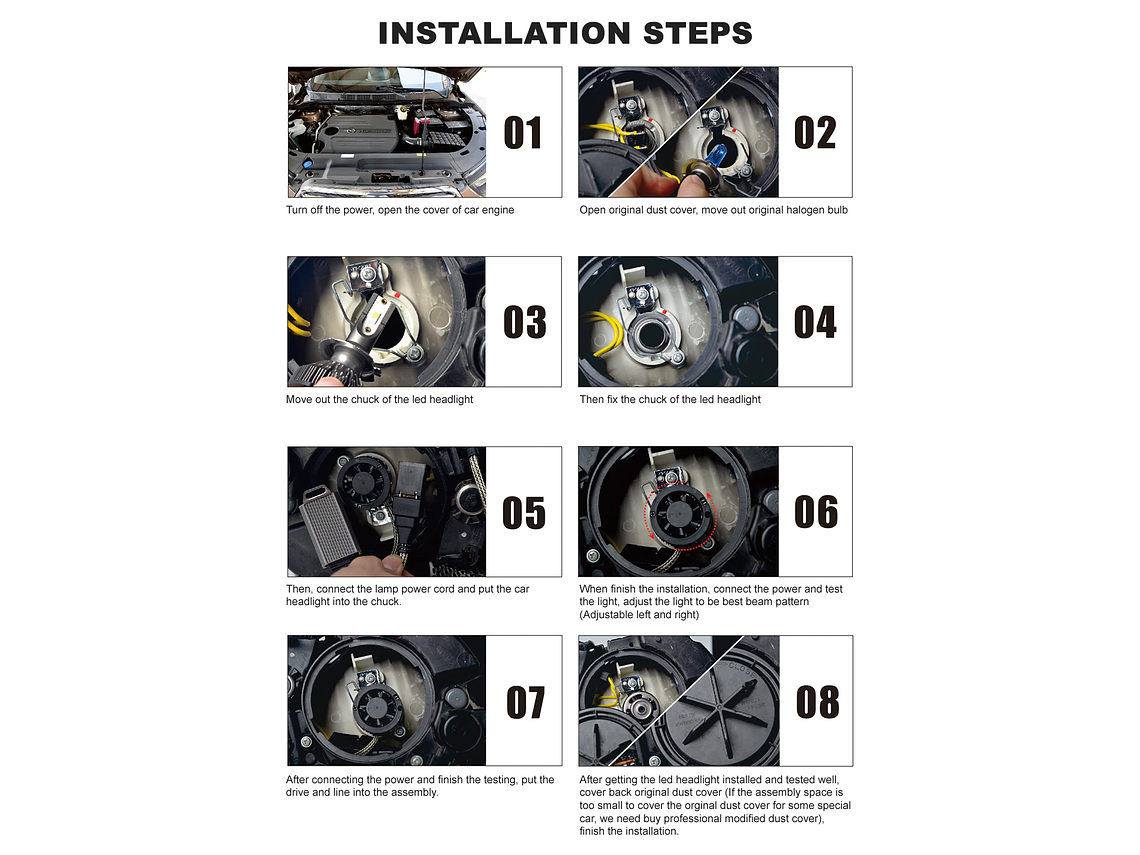 H7 Canbus 100W LED Bulbs 3