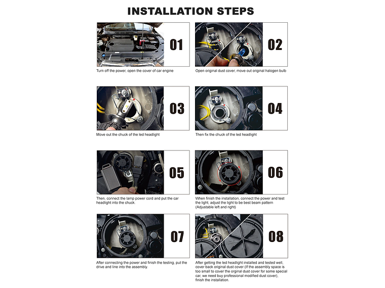 H7 Canbus 100W LED Bulbs 3