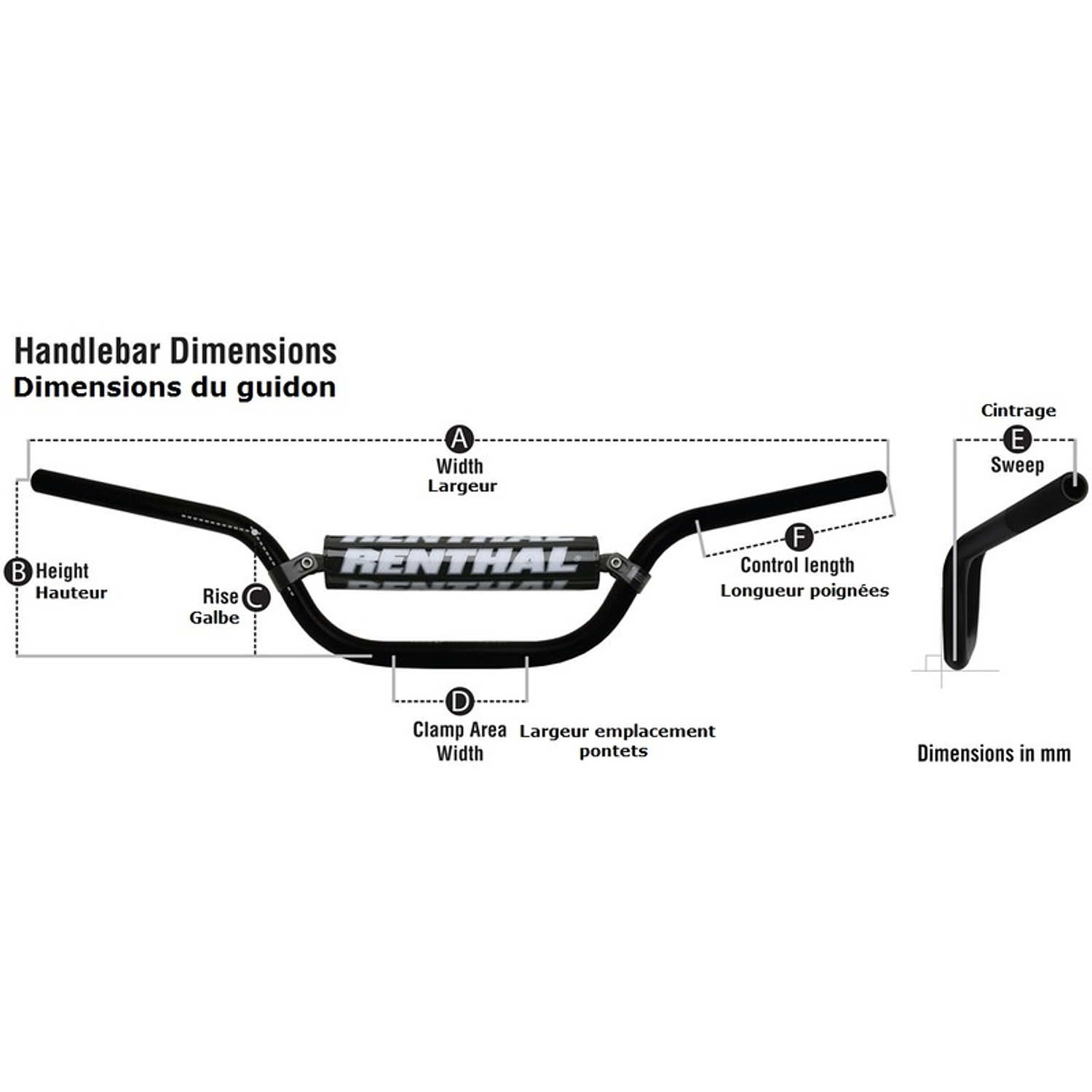 Renthal Estrada Largo Handlebars Black 2