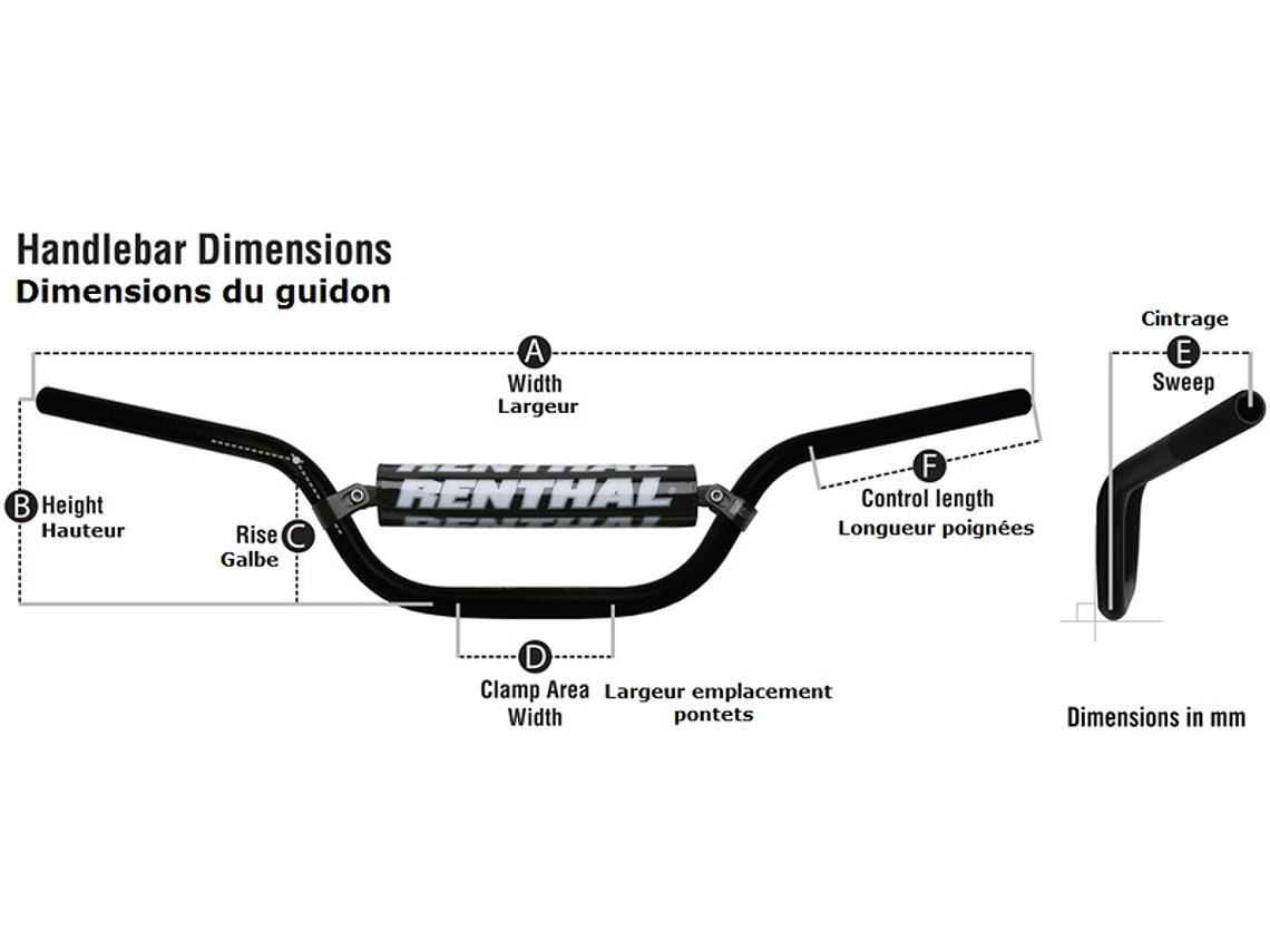 Renthal Estrada Largo Blue Handlebars 2