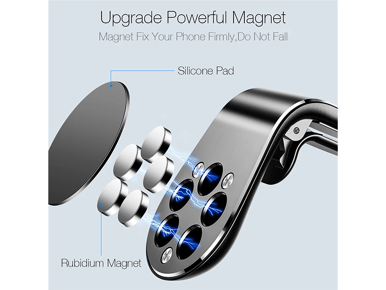 Suporte de Telemóvel Magnético para Carro 4