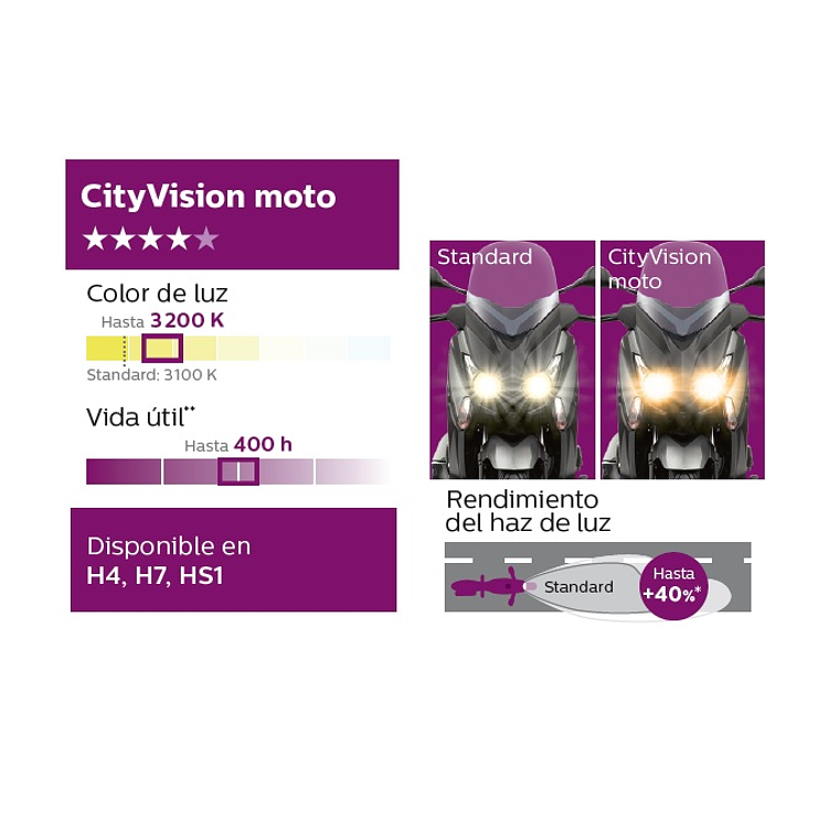 Lâmpada H7 City Vision - Philips  4