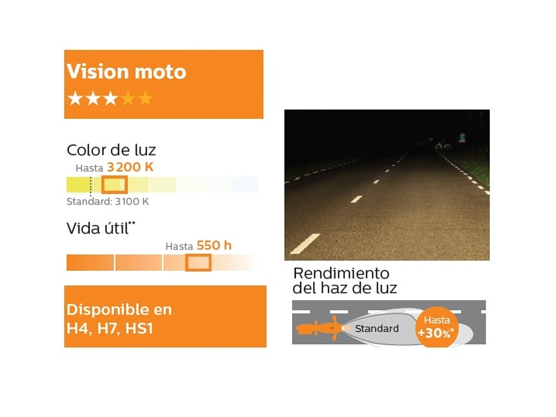Lâmpada H4 Vision - Philips  3