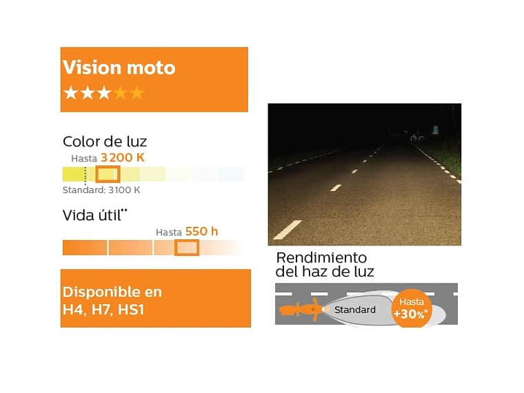 Lâmpada H4 Vision - Philips  3