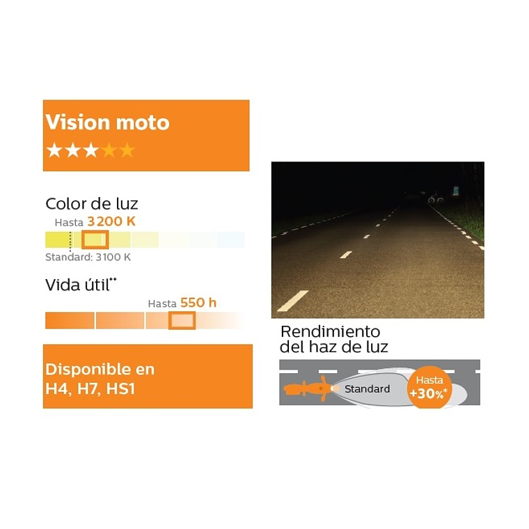 Lâmpada H4 Vision - Philips  3