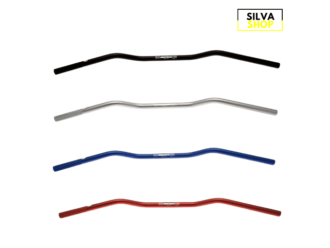 Handlebars and Components