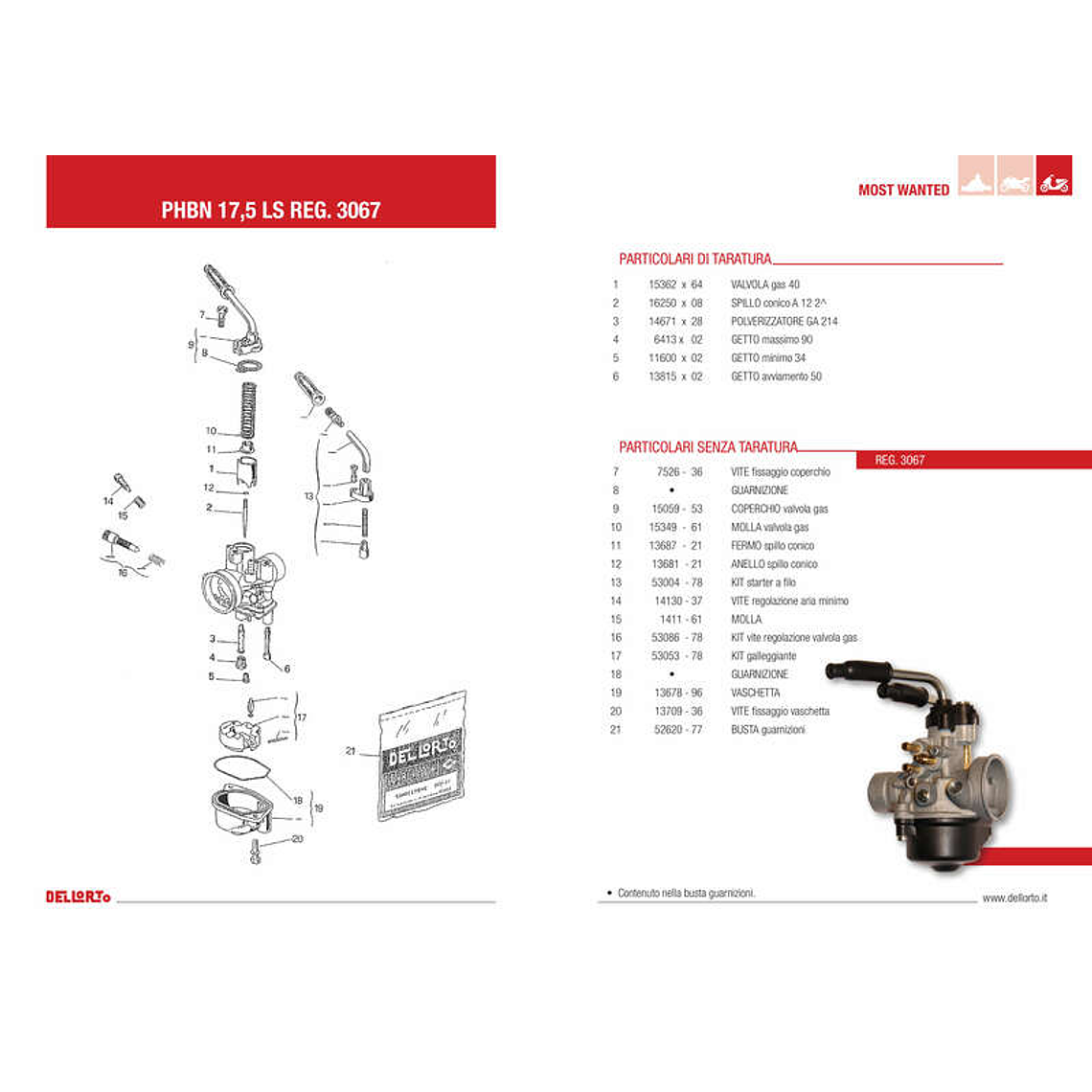 Carburador Dellorto Minarelli PHBN 17,5mm Ls Starter Manual 2