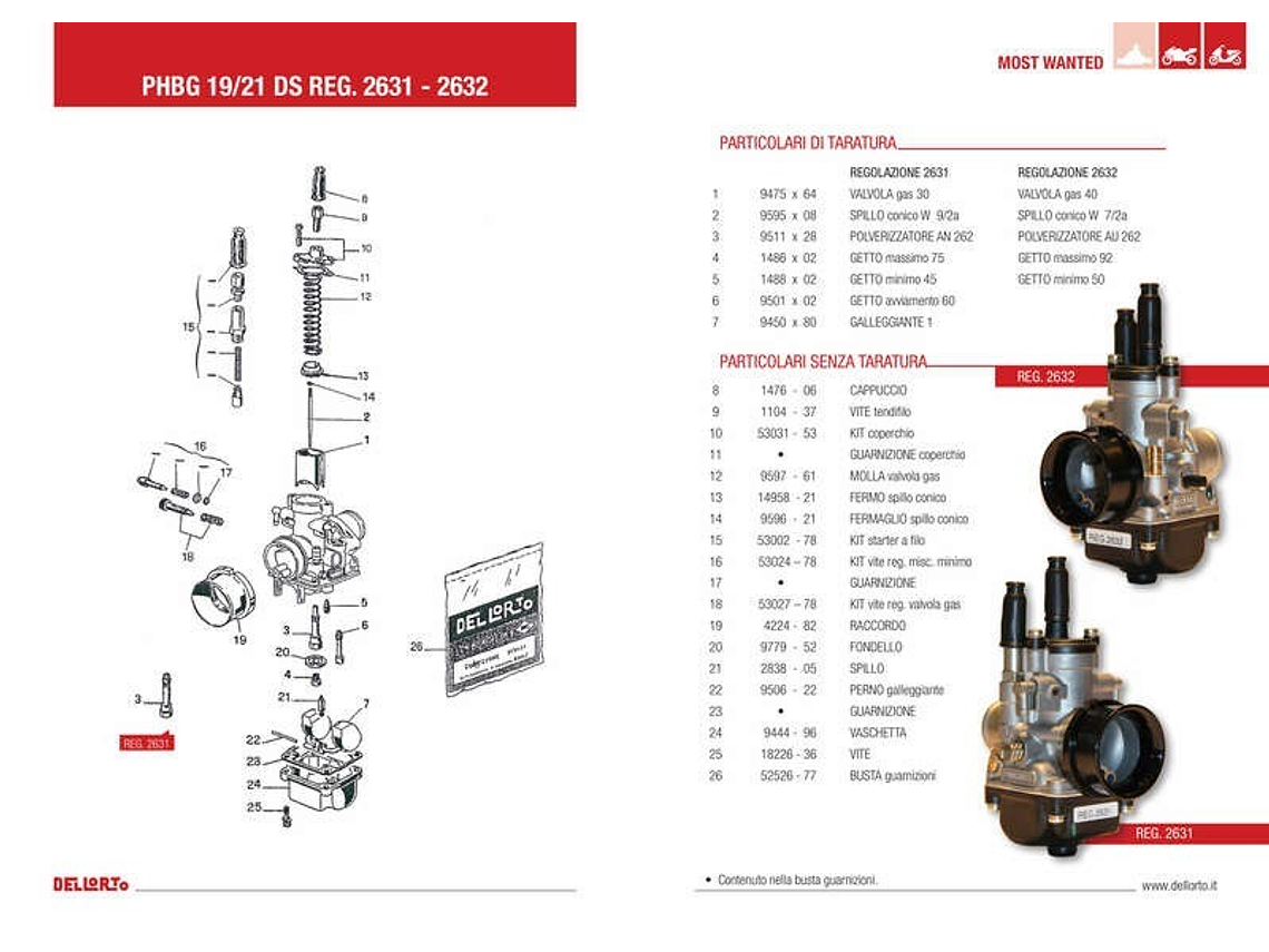 Carburador Dellorto PHBG 19 DS  3