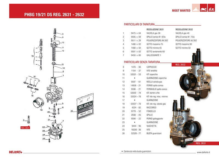 Carburador Dellorto PHBG 19 DS  3