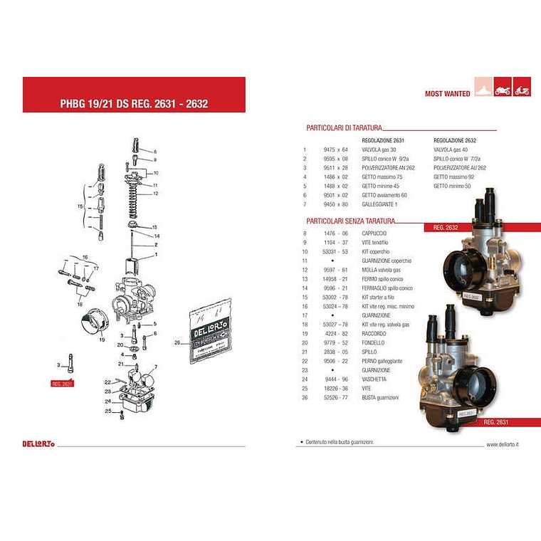 Carburador Dellorto PHBG 19 DS  3
