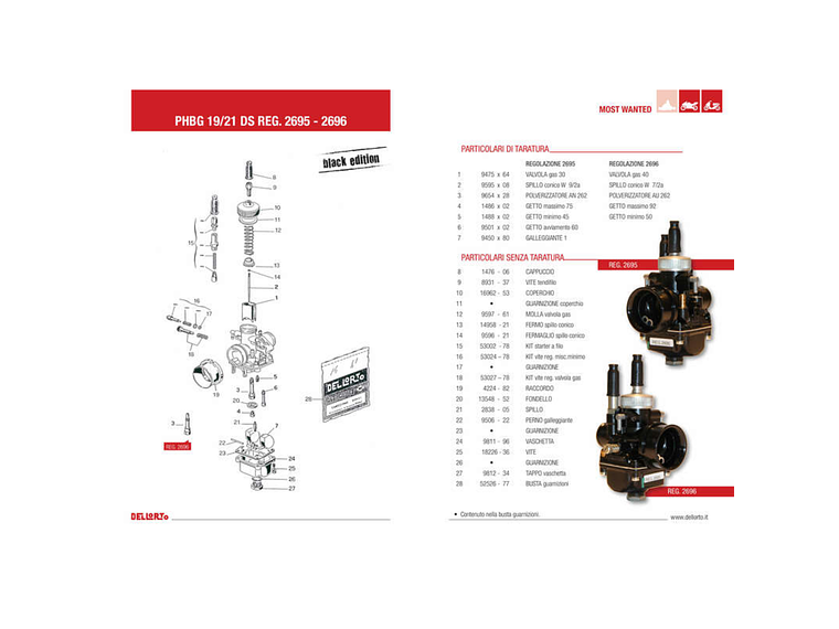 Carburador Dellorto Ø19 PHBG Racing Black Edition  2