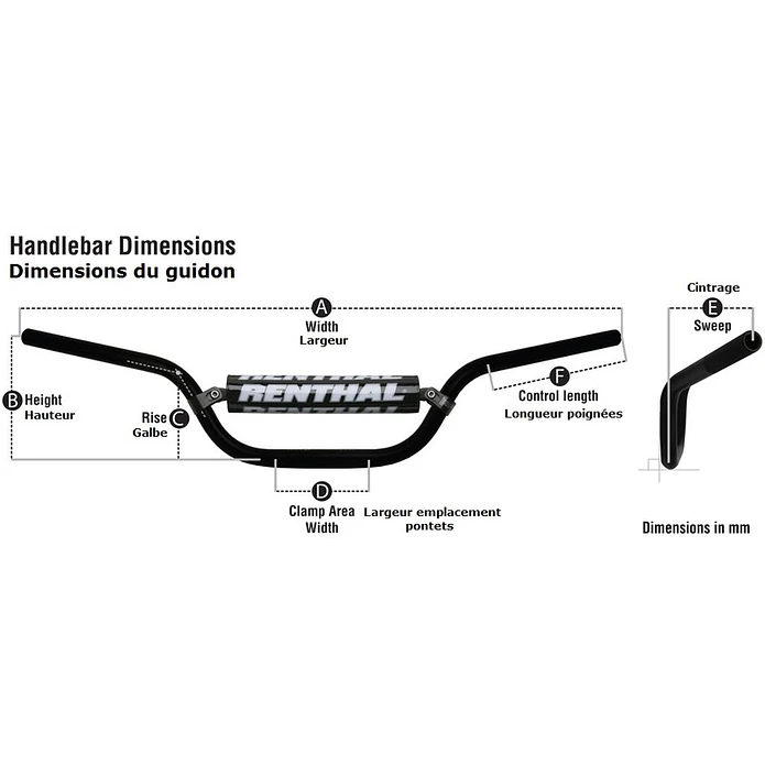 Guiador Renthal Motocross 764 c/ Protetor 4