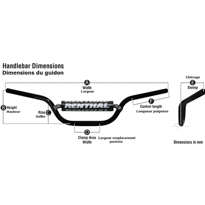 Guiador Renthal Fatbar Villopoto c/ Protetor (Prateado)  2