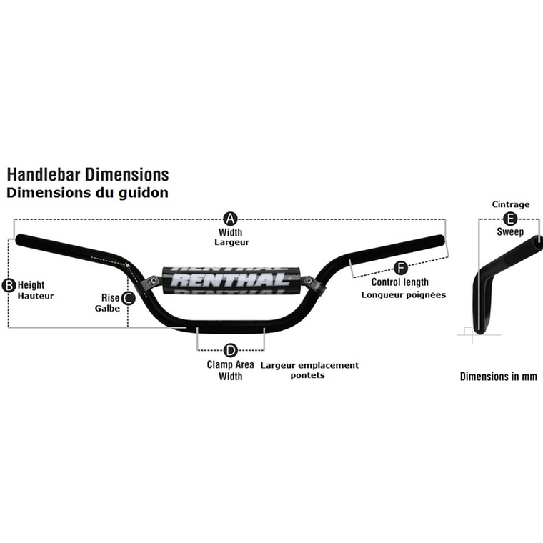 Guiador Renthal Fatbar Villopoto c/ Protetor (Prateado)  2