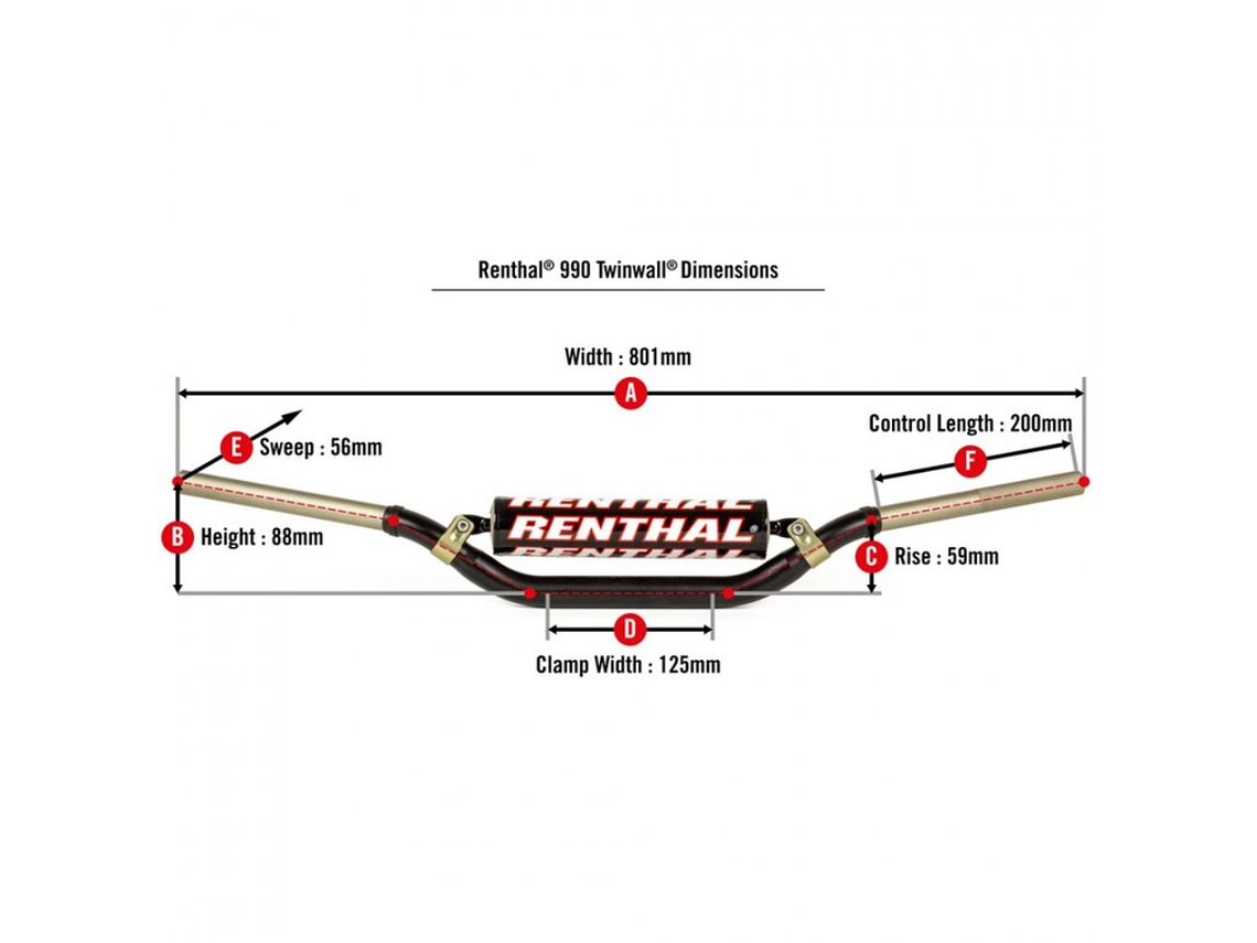 Guiador Renthal Twinwall 990 c/ Protetor  4