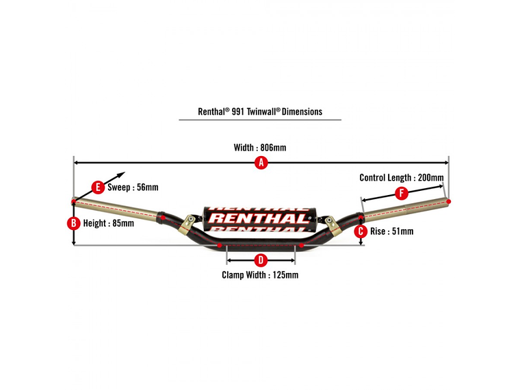 Guiador Renthal Twinwall 991 c/ Protetor  3
