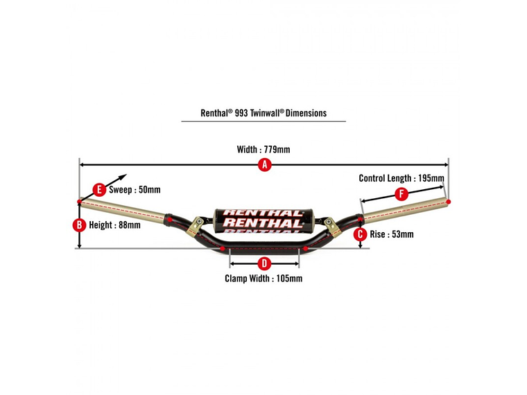 Guiador Renthal Twinwall 993 c/ Protetor  4
