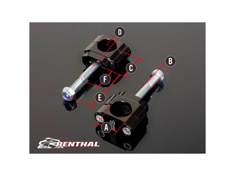 Mesas de Guiador Renthal 36 mm Fatbar  4