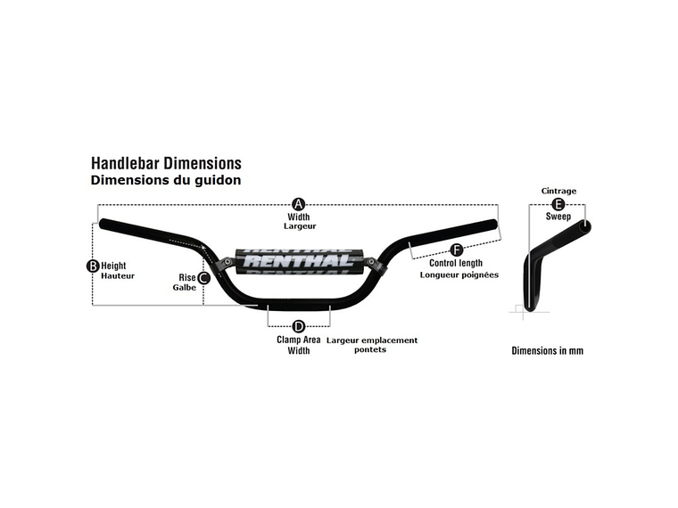 Guiador Renthal Fatbar 826 (Preto)  2